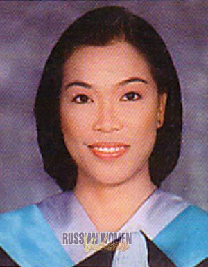 57229 - Analie Age: 28 - Philippines