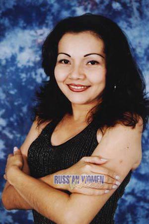 70871 - Nancy Age: 35 - Colombia