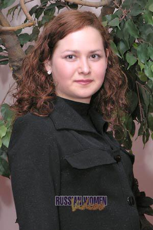 71353 - Anna Age: 23 - Ukraine