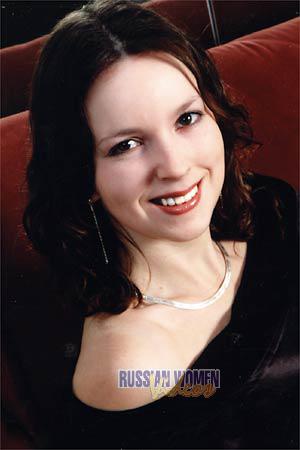 77981 - Anastasia Age: 27 - Russia