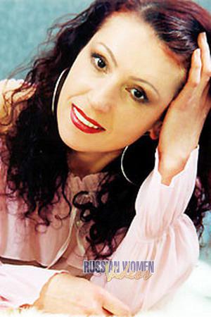 78019 - Ludmila Age: 43 - Ukraine