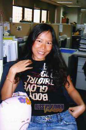 80162 - Patcharin Age: 34 - Thailand