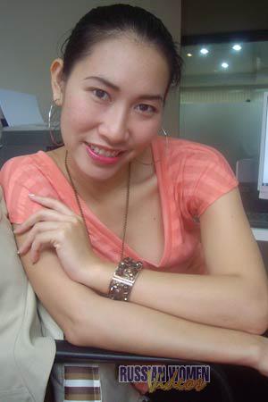 88993 - Pattinee Age: 28 - Thailand