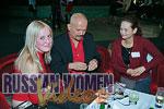 Kharkov Women 2007-04 21