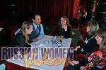 Kharkov Women 2007-04 28